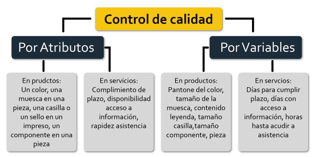 AMN_Control_calidad_Bog2-80